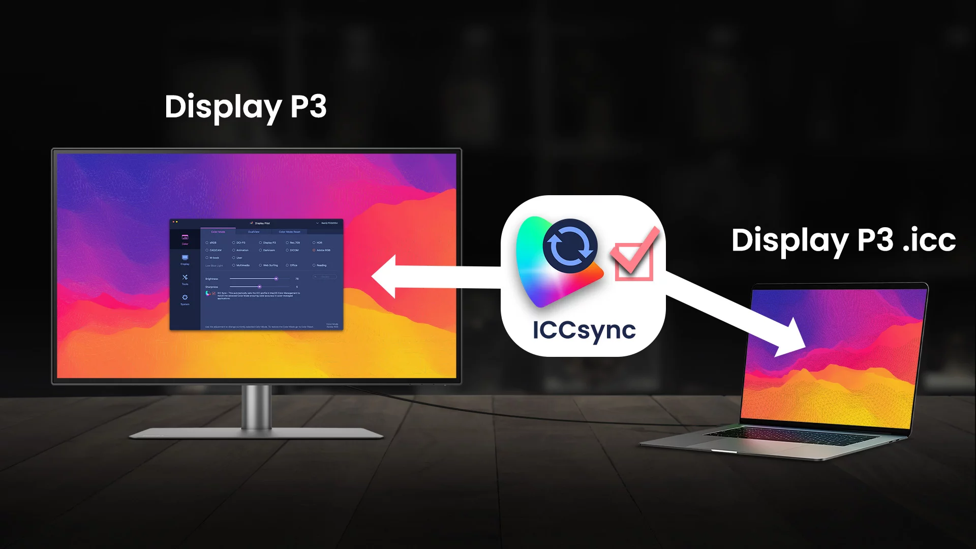 Nutze ICCSync für kohärente Farben auf allen deinen Displays