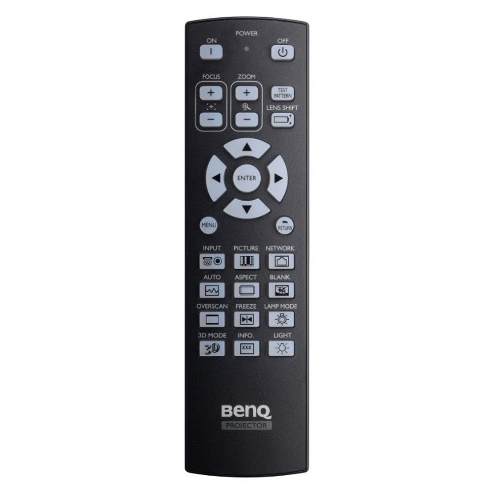 Remote Control for PX9600 / PW9500