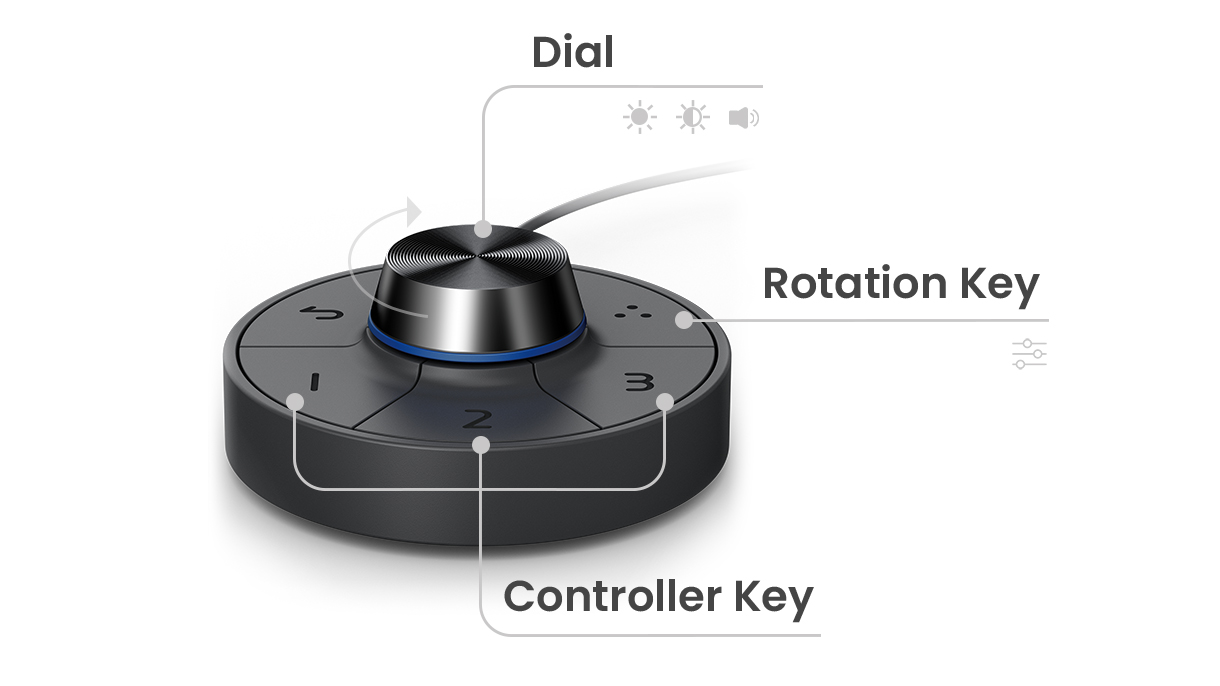 Hotkey Puck monitor do Mac