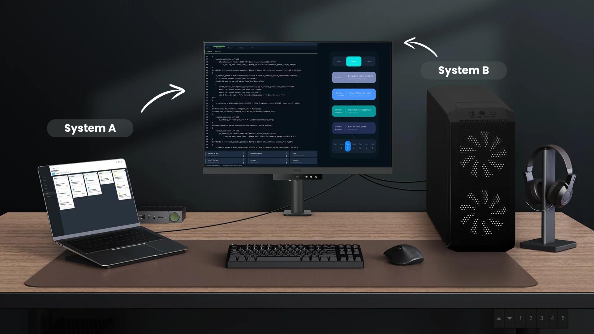 KVM Switch Monitory dla Programistów