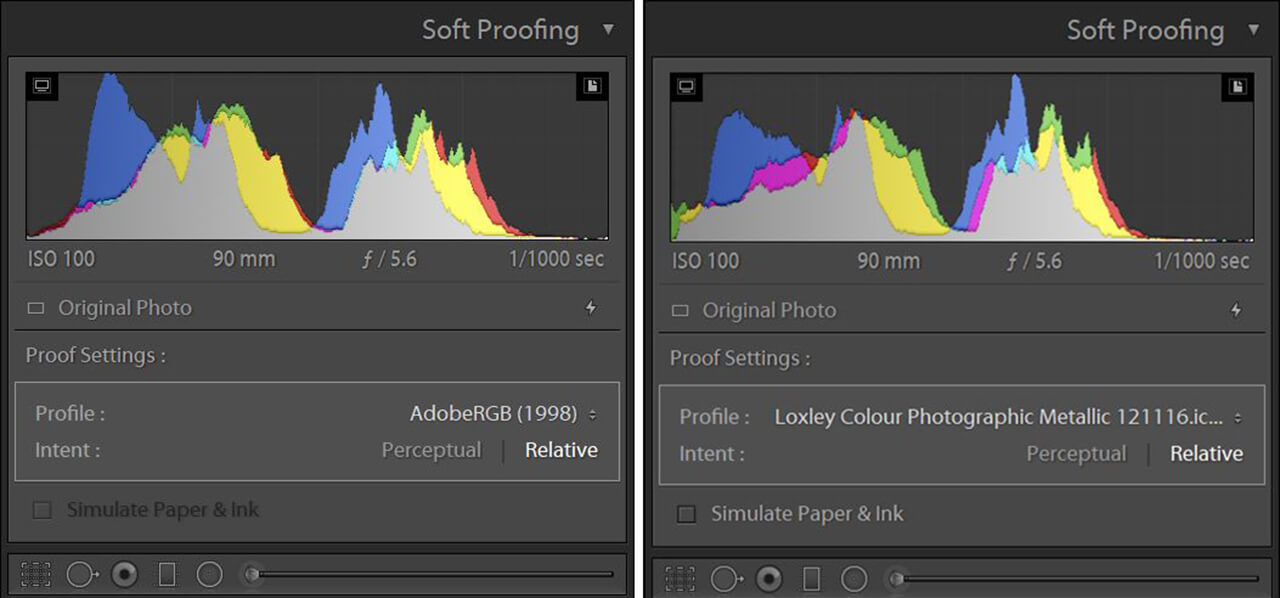 It shows the difference profile between AdobeRGB and Loxley Colour Photographic Metallic.