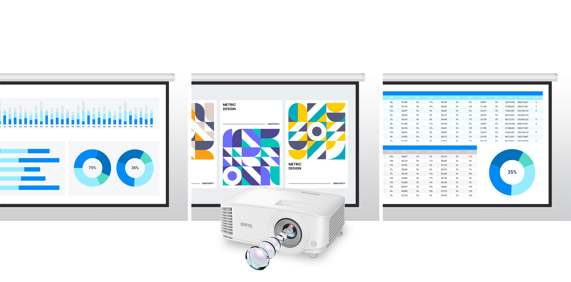 BenQ MH733 is with unrivaled clarity, enduring color and calibrated color modes for various kinds of content