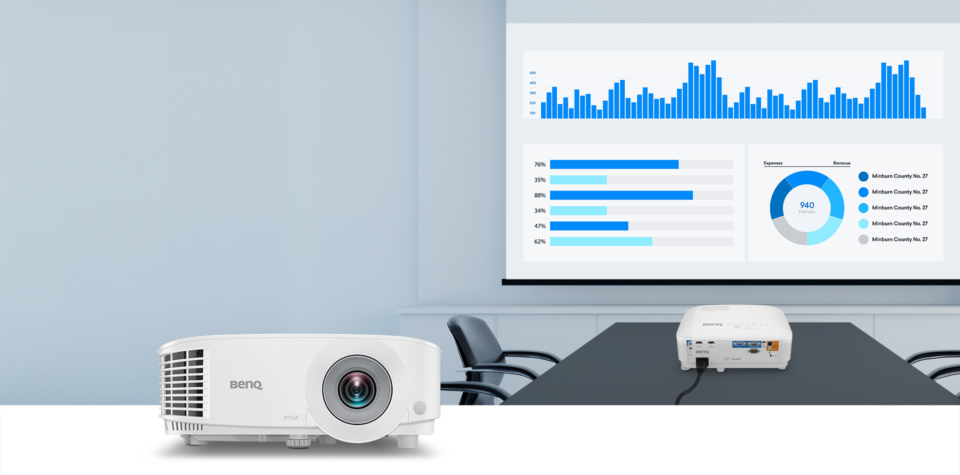 MS550 | 3600AL SVGA Business Projector with SmartEco™ Power Saving
