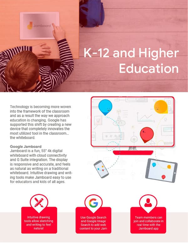 Jamboard google classroom download