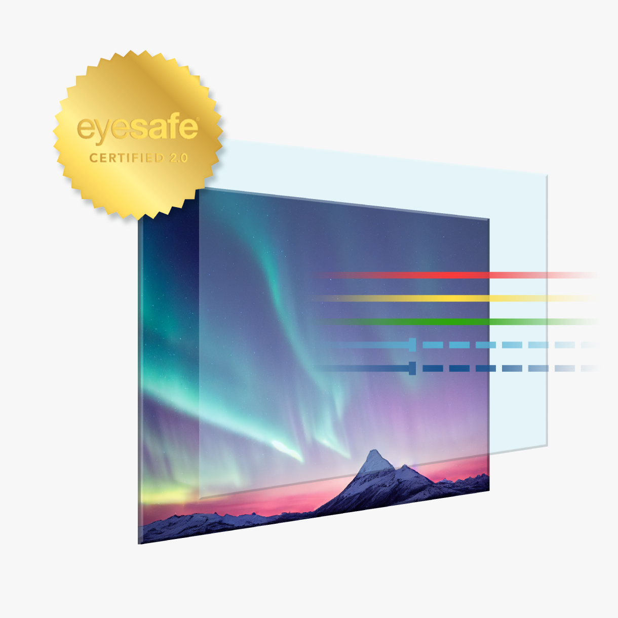 BenQ GW2791 is global safety authority TÜV Rheinland certified Flicker-Free, Low Blue Light, and EyeSafe.