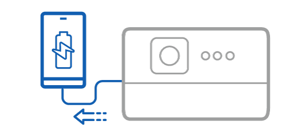 GV50 being charged from a USB-C power bank support