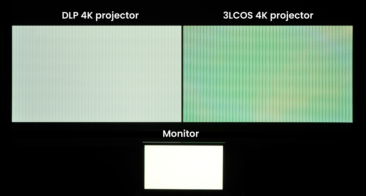 DLP vs 3LCOS: Which 4K Projector Delivers True Sharpness and Color ...