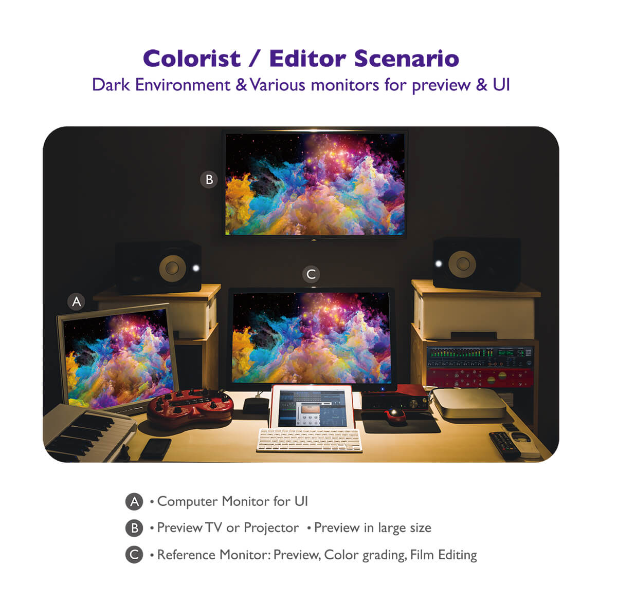 Color Management Workflow to Enhance Color Reproduction | BenQ Europe