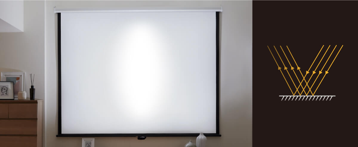 What is an Ambient Light Rejecting Screen? | BenQ Europe
