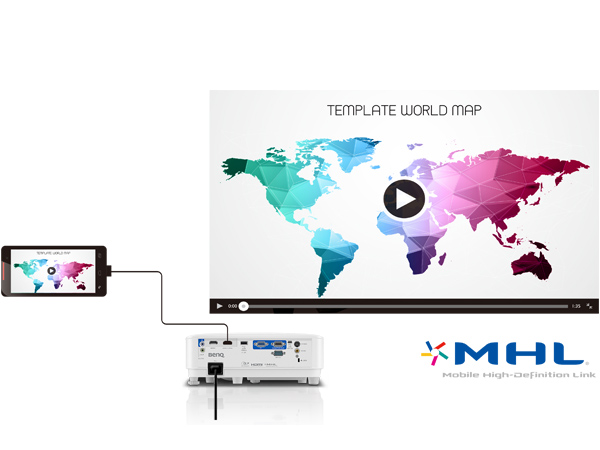 smart phone projector