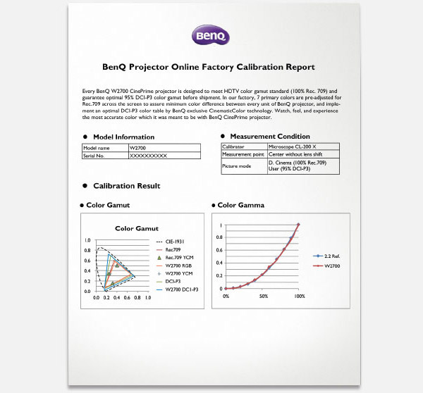calibration-report