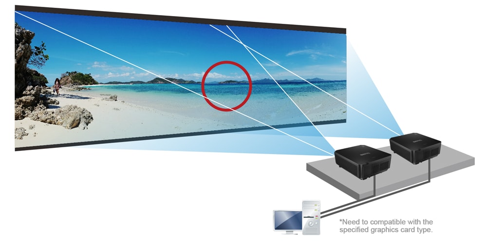 the best edge blending video card the best edge blending video card