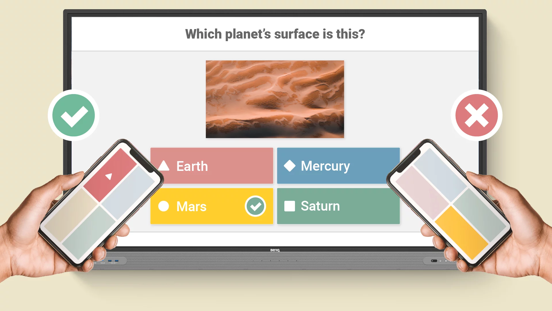 Kahoot! op een digibord