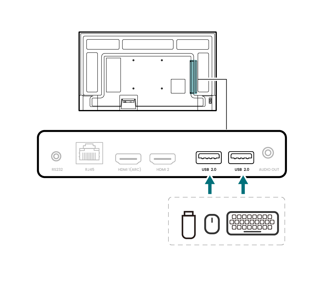 BenQ 4K Smart Signage ST04 User Manual | BenQ Education UK